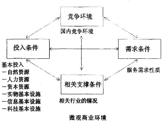 钢筋网高性能复合砂浆加固的应用前景