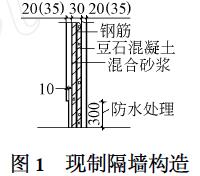现制钢筋网隔墙应用于北京颐源小区
